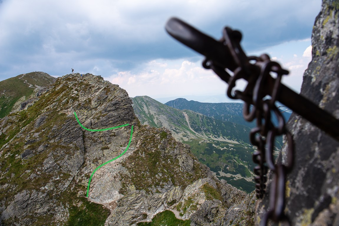 Західні Татри, віаферрата